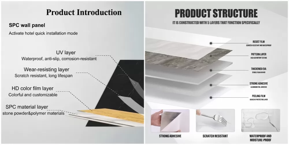 SPC WALL PANEL STRUCTURE SPC WALL PANEL STRUCTURE